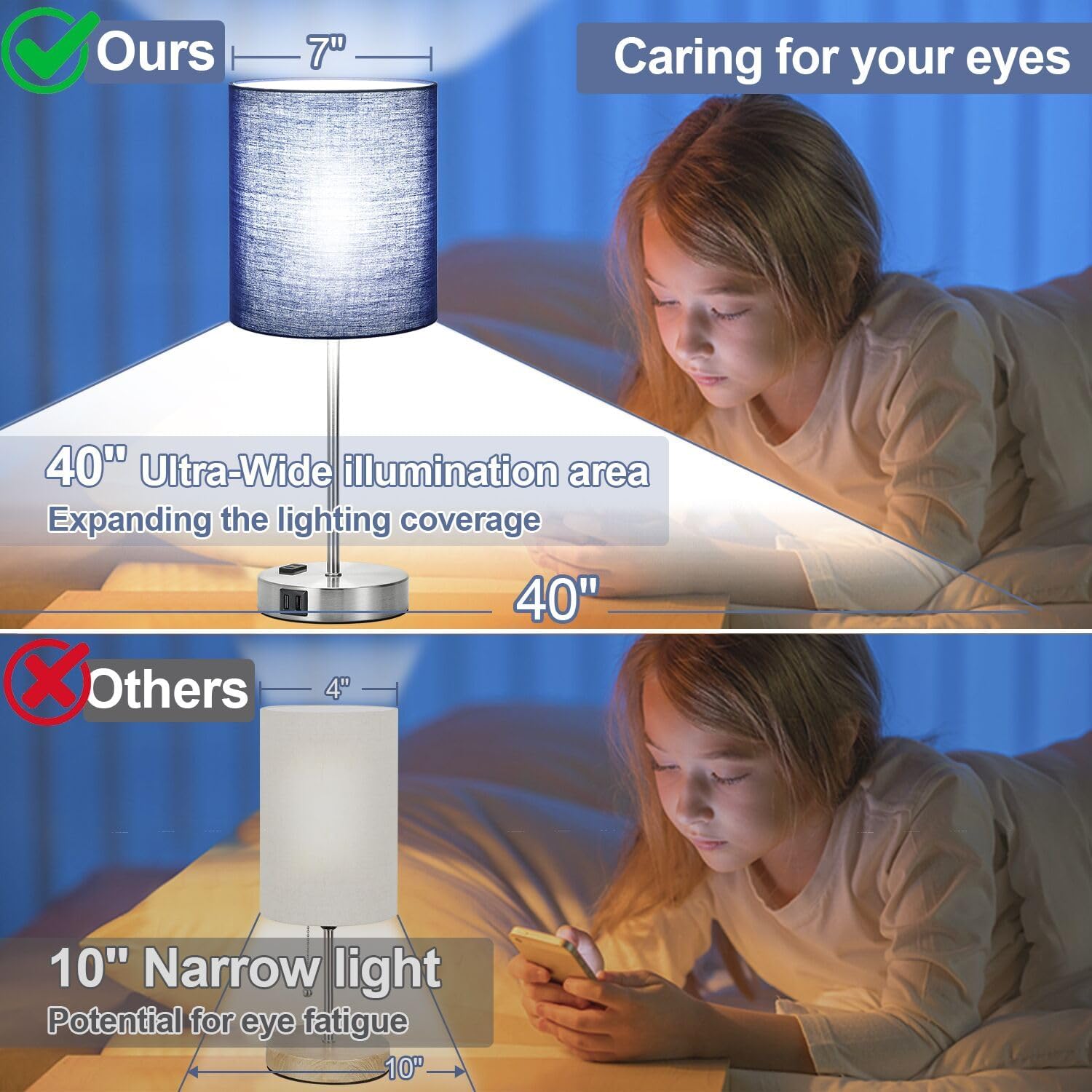 Set of 2 Touch Control Table Lamps with 2 USB & AC Outlet, 3-Way Dimmable Bedside Nightstand Lamps for Bedroom Living Room Nursery, 800 Lumens 5000K Daylight Bulbs Included - Image 4