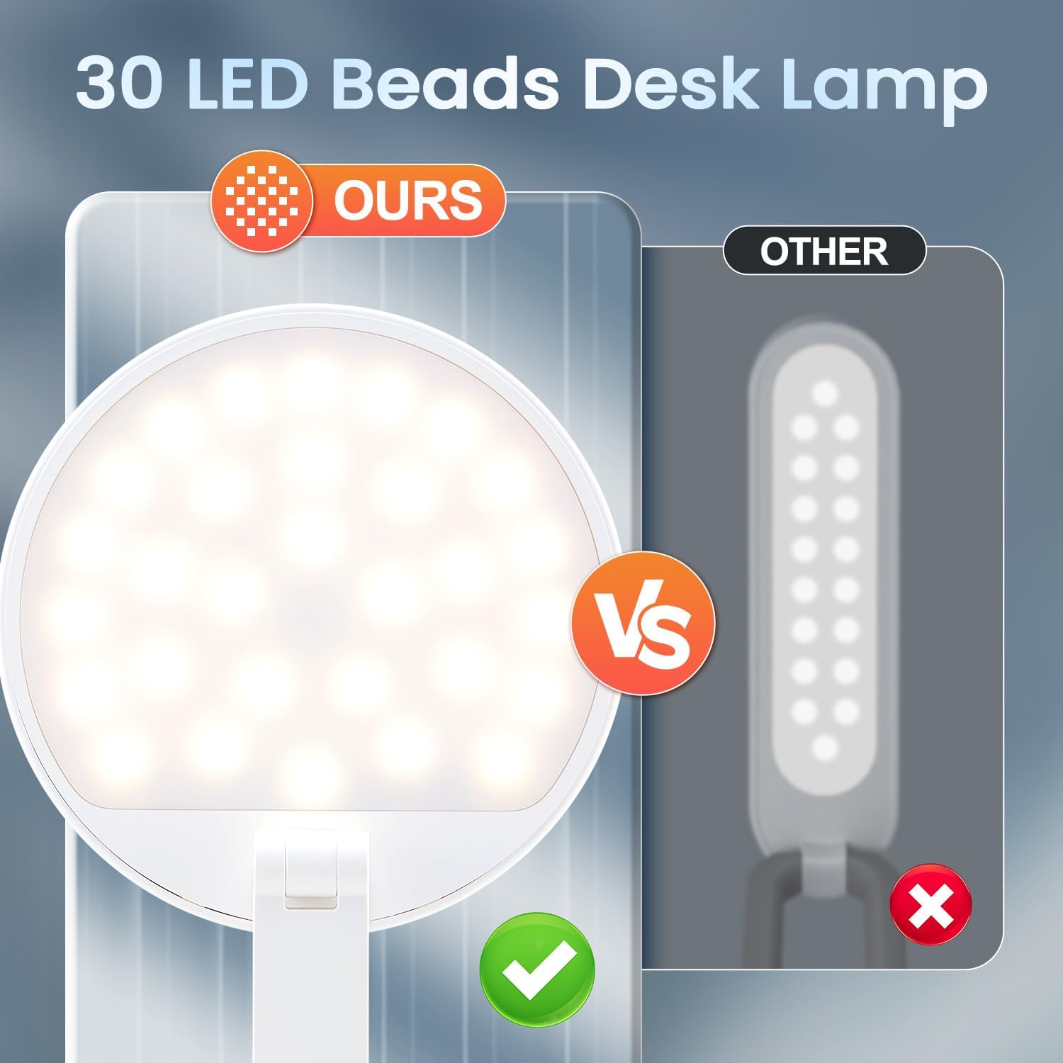 One Fire Rechargeable Table Lamp,Dimmable Cordless Lamp Desk Lamp for Dorm,3600mAh Battery Operated Lamp Rechargeable Lamp,Small Desk Lamp Portable Light for Office/Study/Nail/Craft/Puzzle(Warm Light) - Image 8