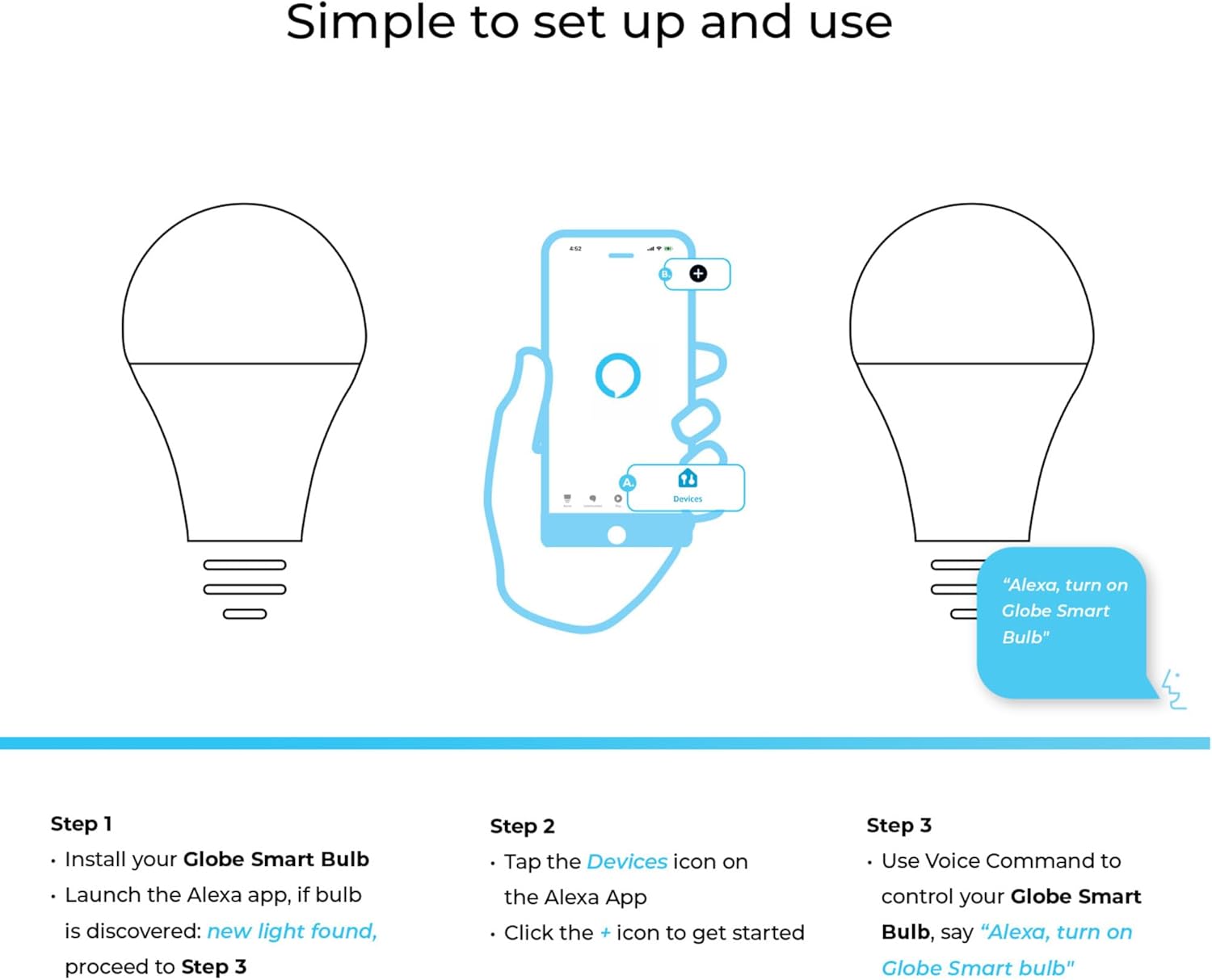 Globe Electric 50589 Color-Changing A19 LED Smart Light Bulb, 2.4 GHz Wi-Fi, 60W Equivalent 800LM, Works with Alexa Only, 1-Pack - Image 9
